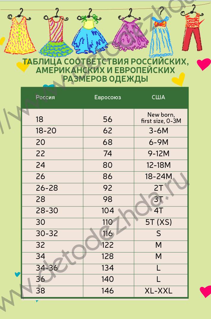 Размеры одежды разных стран - справочный центр рукописныйтекст.рф